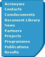 List of Databases